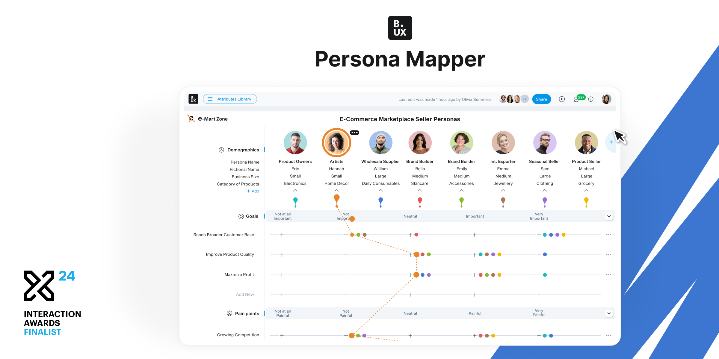 Persona Mapper: Better, Faster, More Actionable Personas